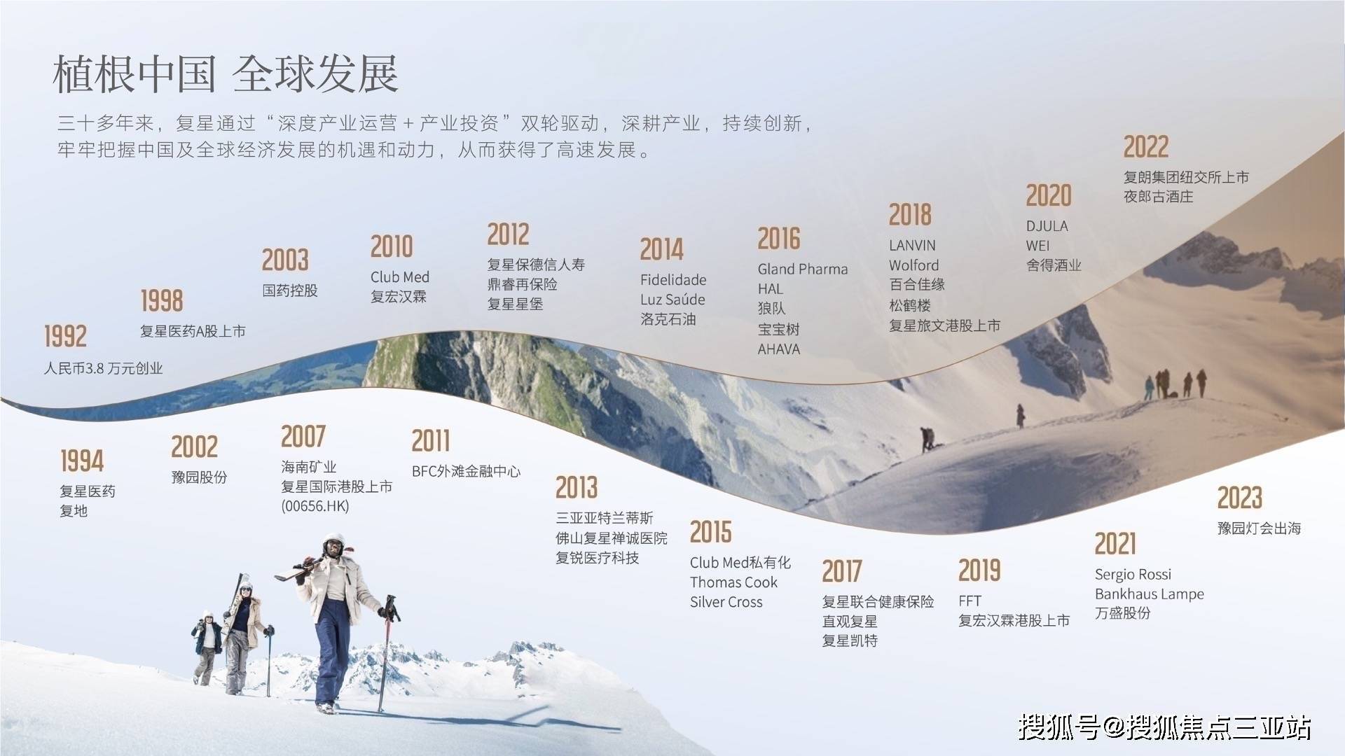 超级地中海憘悦2025(超级地中海)项目解析-房型具体情况欢